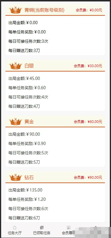 ThinkPHP帮忙砍价任务赚钱源码 可封装APP-开源源码