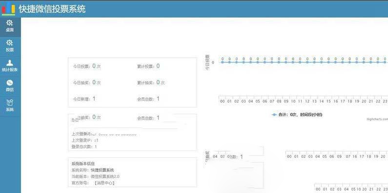 图片[2]-微信活动投票网站源码｜支持公众号场景的在线投票管理系统