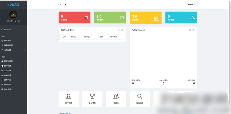 小微支付服务商专用源码分享｜ThinkPHP内核支付系统项目-开源源码