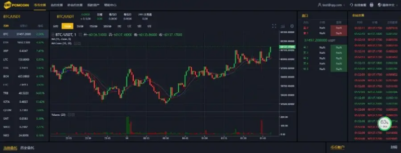 Java交易所开发OTC币币交易交易所秒C2C交易币币秒合约-求助论坛-社区站务-开源源码