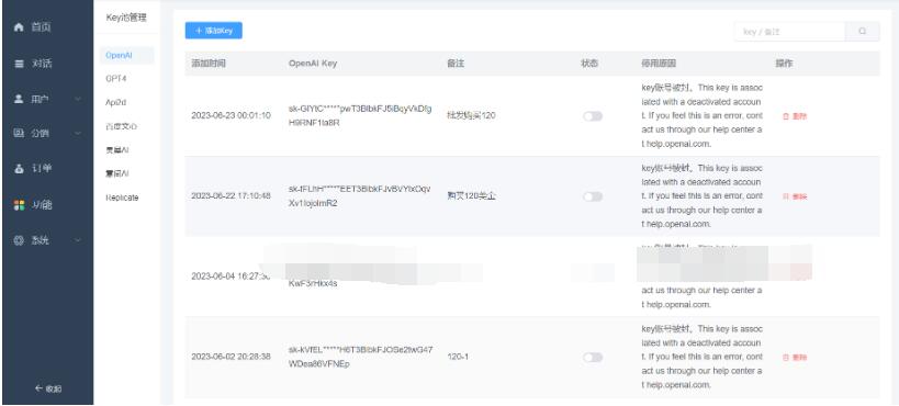 图片[4]-全新ChatGPT付费创作系统源码V2.1.0独立版 WEB端+H5端+小程序端