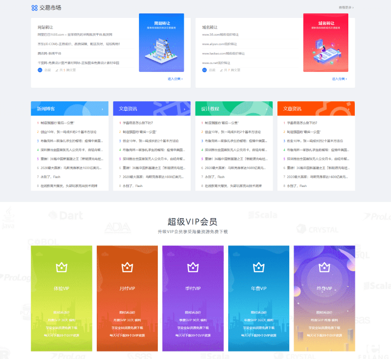 图片[4]-WordPress 资源展示型下载类主题 CeoMax-Pro_v7.6 开心版