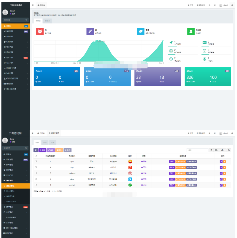 图片[4]-聚合支付系统/官方个人免签系统/三方支付系统稳定安全高并发 附教程