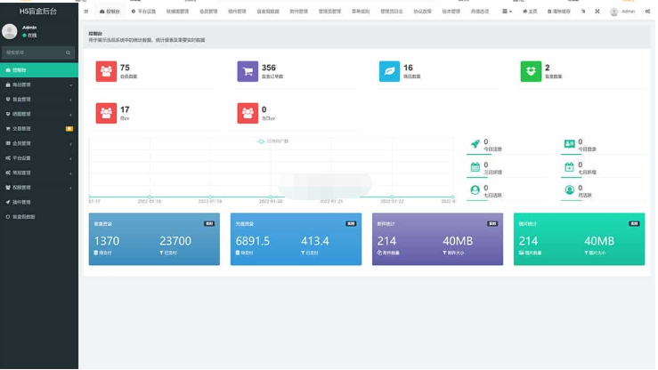 图片[3]-最新PHP盲盒商城系统源码 晒图+免签+短信验证+在线回收 ThinkPHP框架