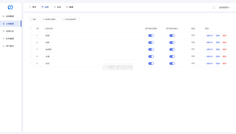 图片[6]-全新短剧影视云盘资源搜索引擎系统源码 亲测