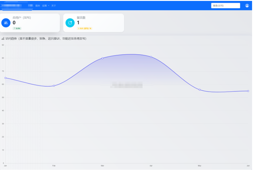 图片[2]-最新在线留言板系统PHP源码