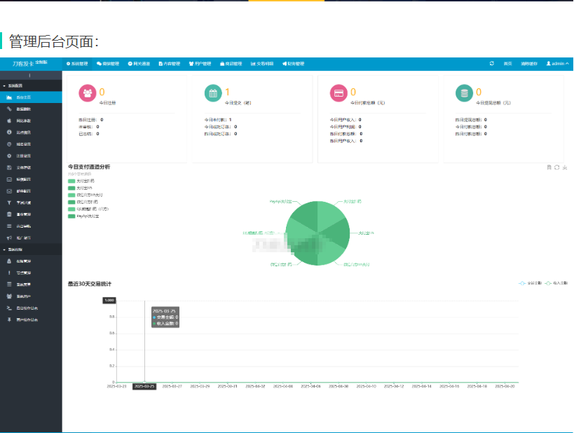 图片[12]-最新商业完整版企业自动发卡系统源码 代理分销 全新UI 多模板