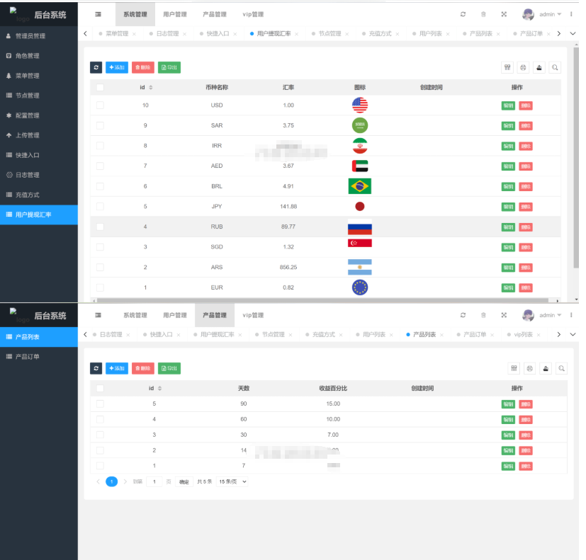 图片[3]-多国语言版_USDT虚拟币投资理财系统源码/海外区块链投资理财源码