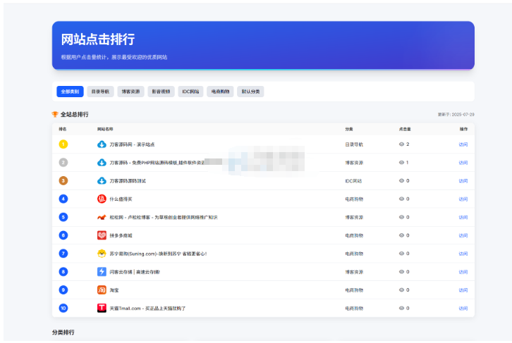 图片[5]-最新优茗导航系统源码/全开源版本/精美UI/带后台/附教程