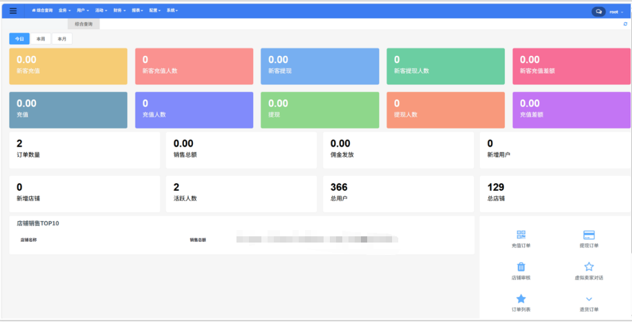 图片[7]-【新全开源运营级】Java多语言TikTok&FB内嵌跨境电商外贸商城商城商家入驻一键铺货