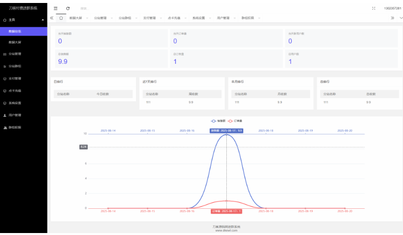 图片[2]-最新付费进群系统源码 V4.1全开源版本源码 附教程