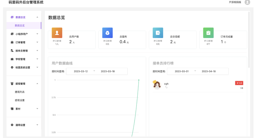 图片[2]-校园跑腿小程序源码 | 跑腿便利店小程序
