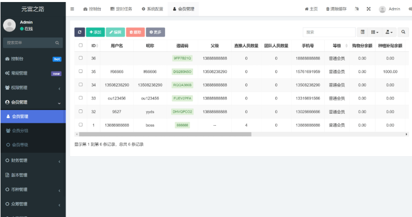 图片[6]-最新修复版众筹商城系统源码/订单认购/多多优购/商城加共识