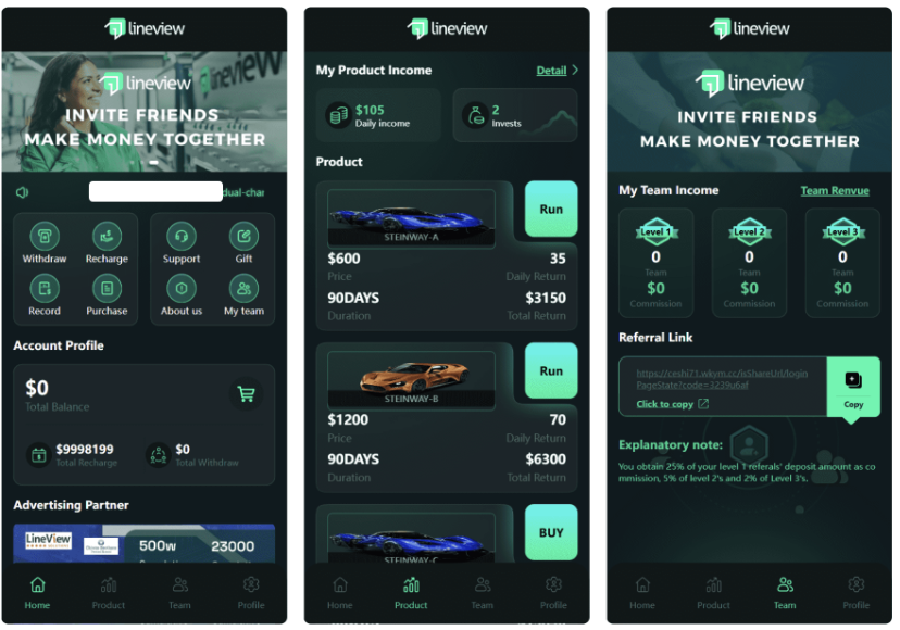 lineview海外汽车投资理财源码/前端html+后端PHP-开源源码