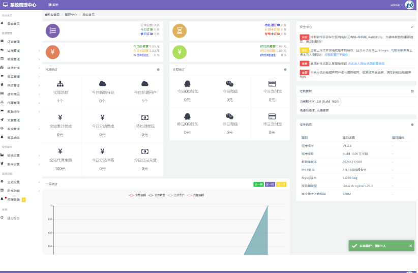 图片[6]-最新彩虹云商城二开Pro美化版 新增超多功能 全开源