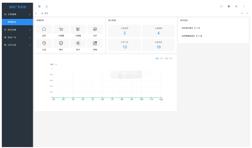 图片[3]-最新全开源版本 网站自助广告投放系统源码 附安装教程