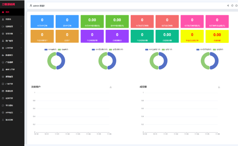 图片[2]-2026最新三端影视系统源码 附教程 苹果CMS