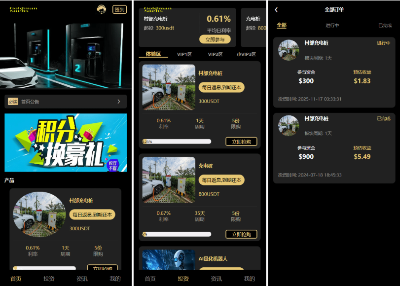 2026年Fidelity充电桩投资理财系统源码-前端uniapp纯源码+后端PHP-开源源码