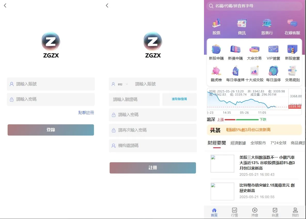 图片[2]-Java股票交易源码/大宗交易源码/新股申购系统源码