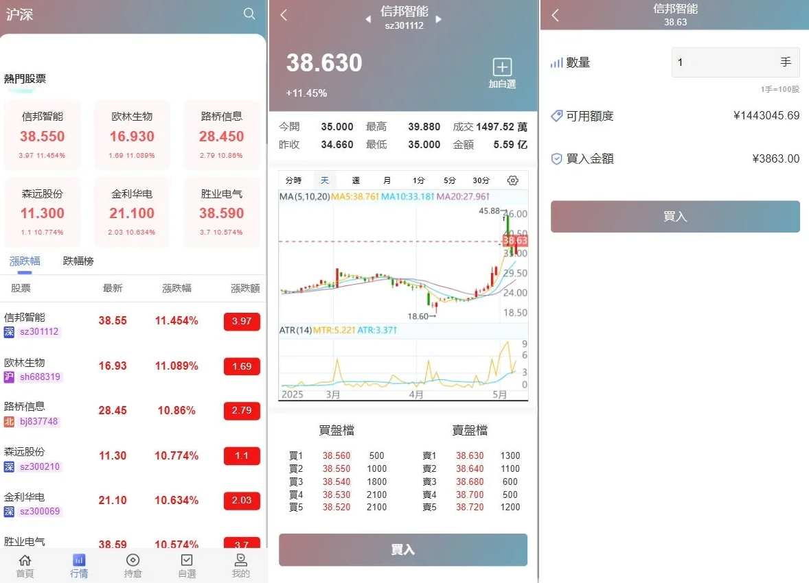 图片[3]-Java股票交易源码/大宗交易源码/新股申购系统源码