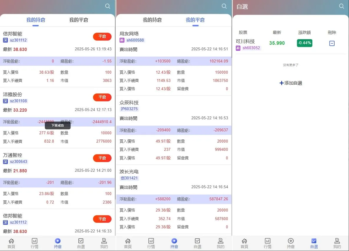 图片[4]-Java股票交易源码/大宗交易源码/新股申购系统源码