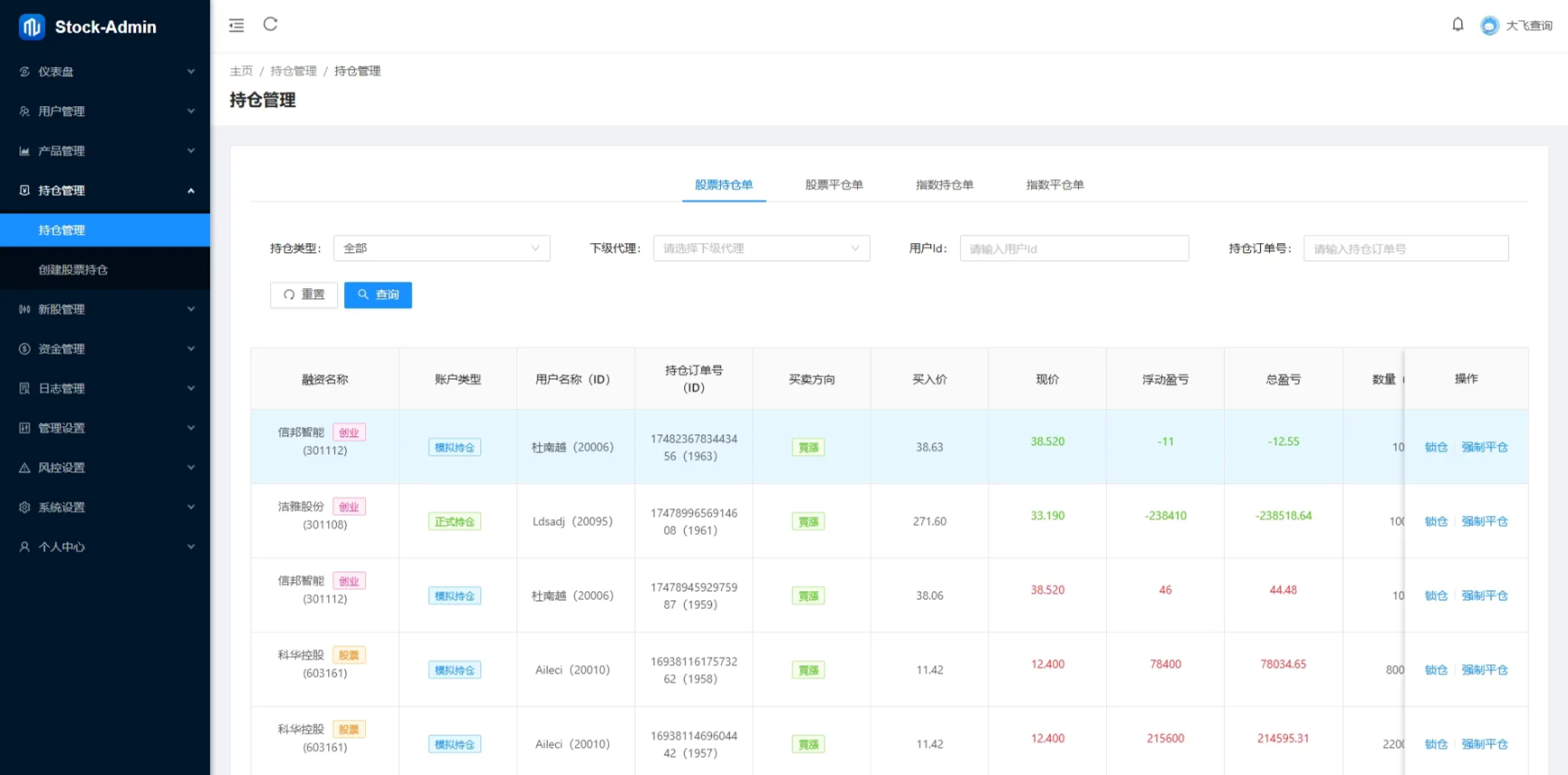 图片[12]-Java股票交易源码/大宗交易源码/新股申购系统源码