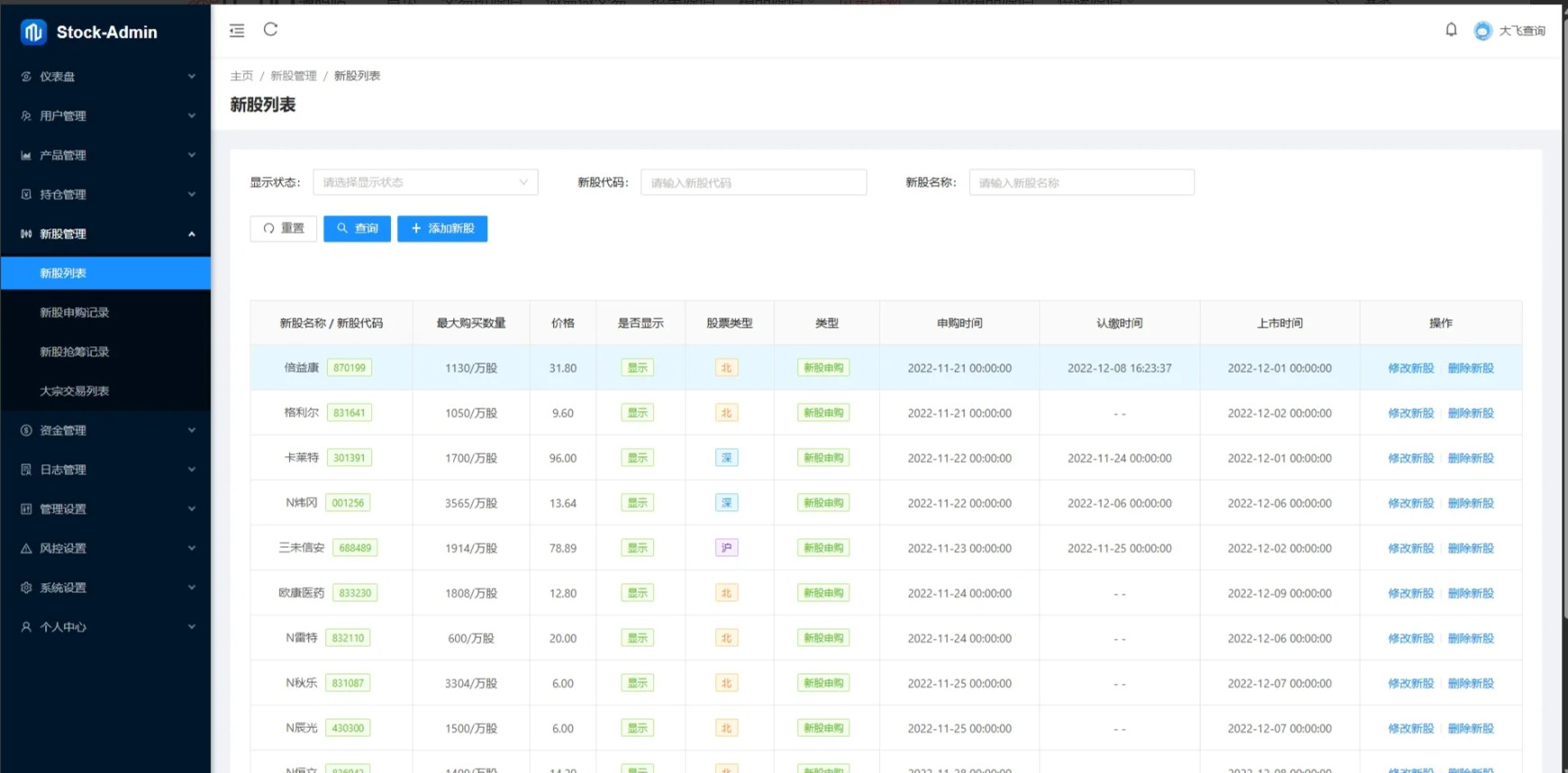 图片[13]-Java股票交易源码/大宗交易源码/新股申购系统源码