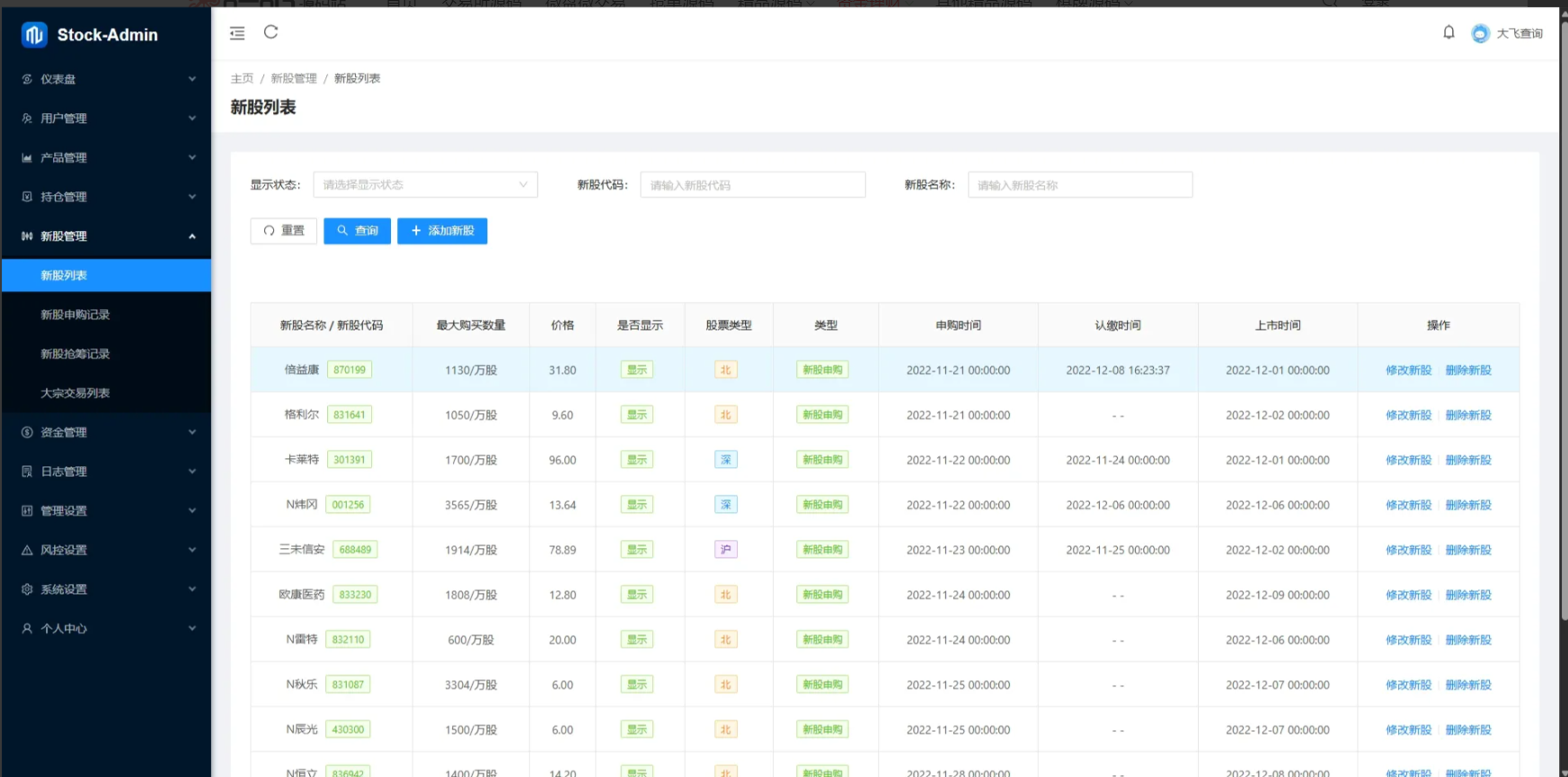 图片[14]-Java股票交易源码/大宗交易源码/新股申购系统源码