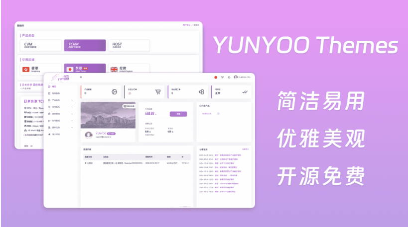 最全魔方财务 YUNYOO 购物车+会员中心模板-开源源码