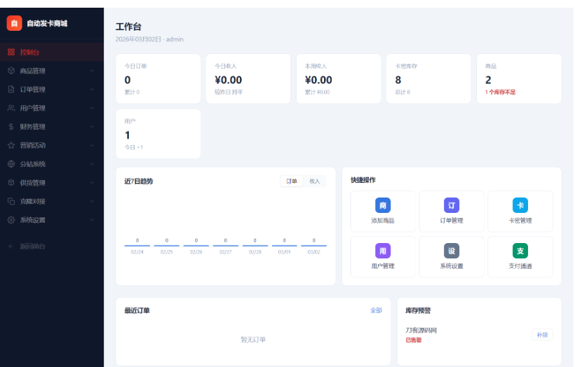 图片[5]-完美二开东方云权通支持高并发中小企业级商城系统源码 全开源