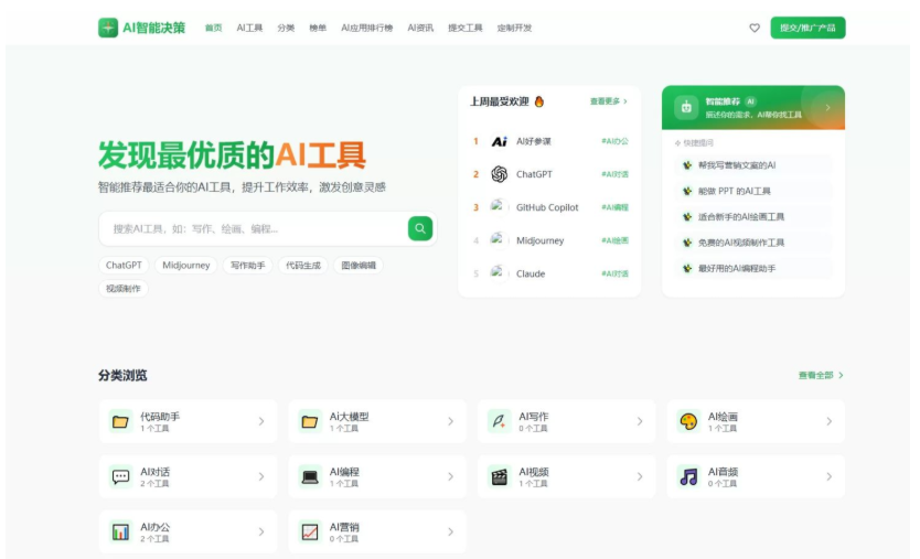 2026全新AI智能网址导航系统源码/自带自动分类决策/带完整视频搭建教程-开源源码