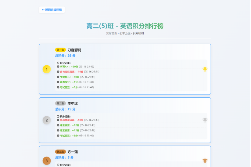 图片[3]-班级积分抽奖系统源码分享：学生表现记录、积分管理、抽奖功能全开源