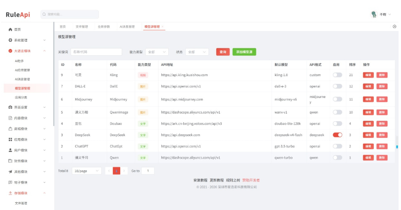 图片[5]-Trove 付费资源社区源码 + 个人博客 + 短视频 APP 支持 AI 大模型多支付多存储