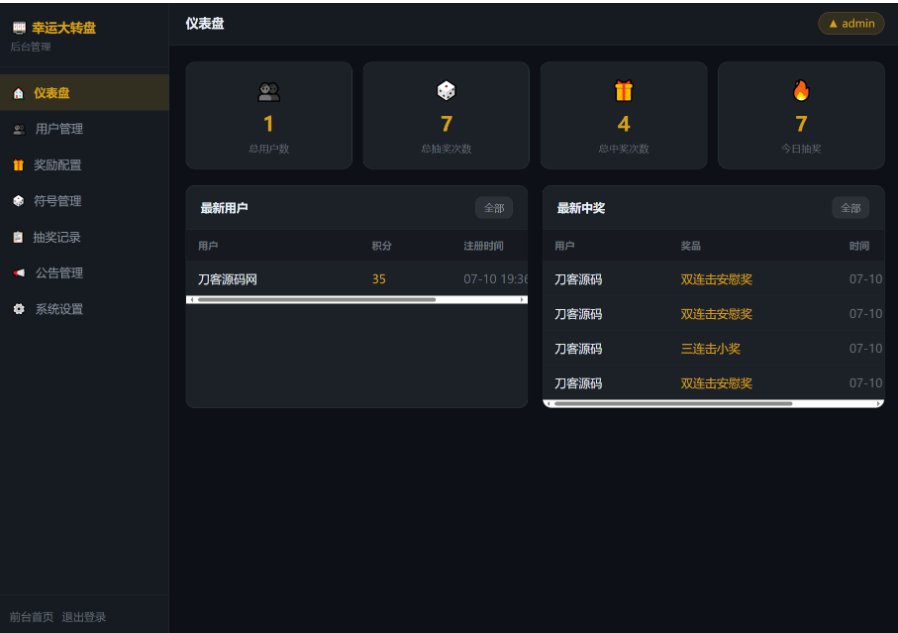 图片[2]-幸运大转盘在线抽奖管理系统源码：基于 PHP+MySQL 的营销权益分发工具