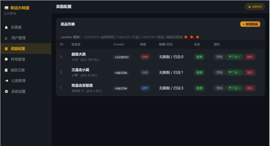 图片[3]-幸运大转盘在线抽奖管理系统源码：基于 PHP+MySQL 的营销权益分发工具
