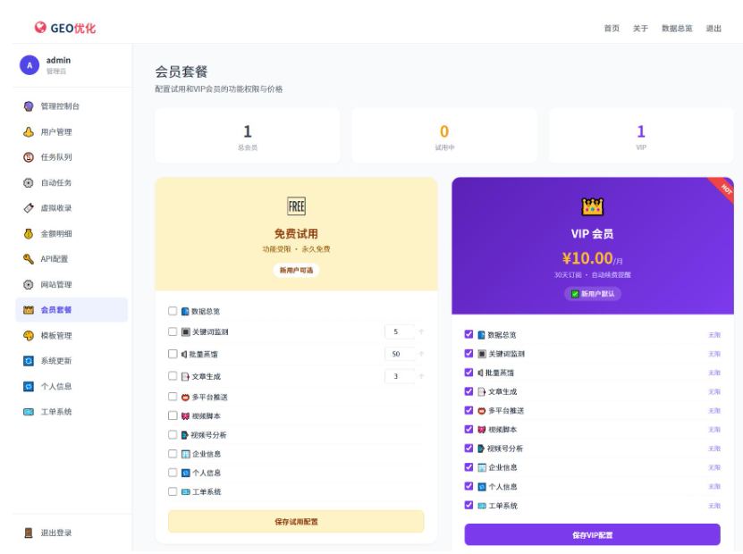 图片[8]-生成式AI（GEO）关键词排名优化系统源码 / 支持DeepSeek与ChatGPT等大模型收录监测