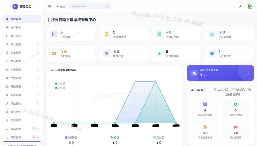 完美彩虹云商城二开重构美化版源码 秋云自助下单系统V7版-开源源码