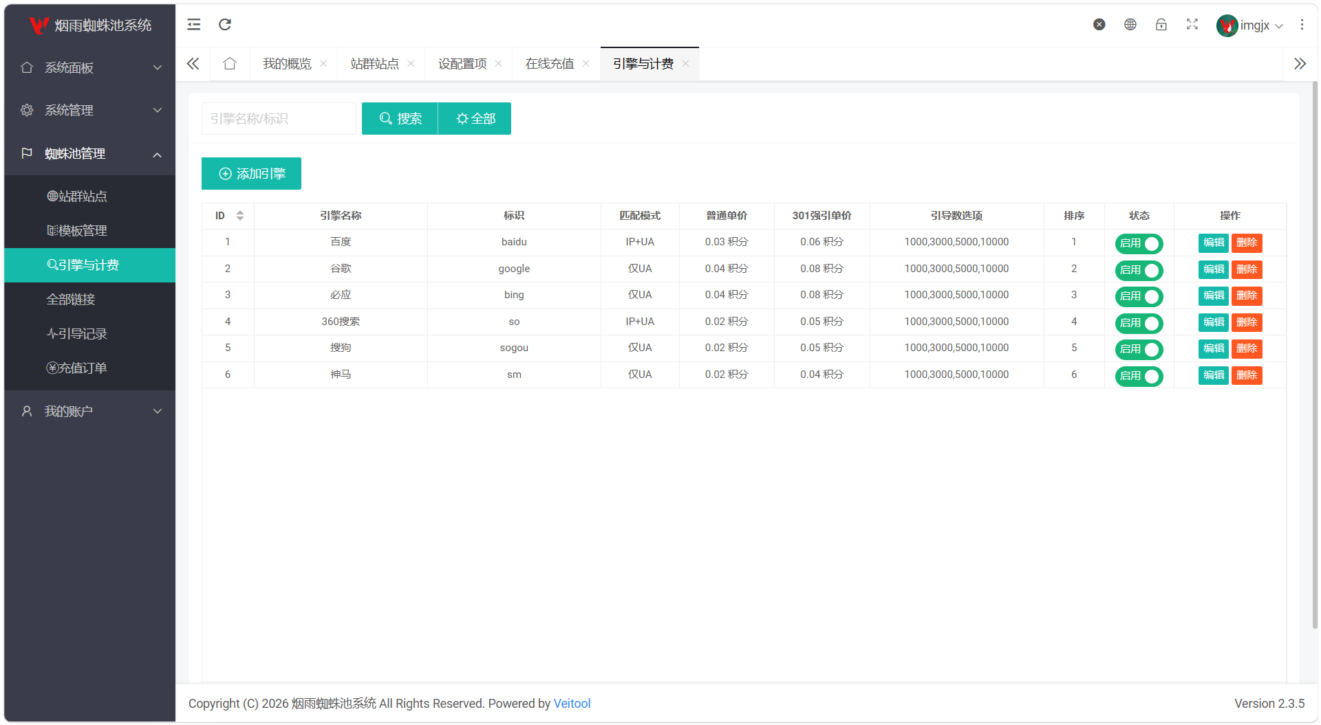 最新多用户站群蜘蛛池/SaaS系统/积分/六大引擎计费/易支付对接-开源源码