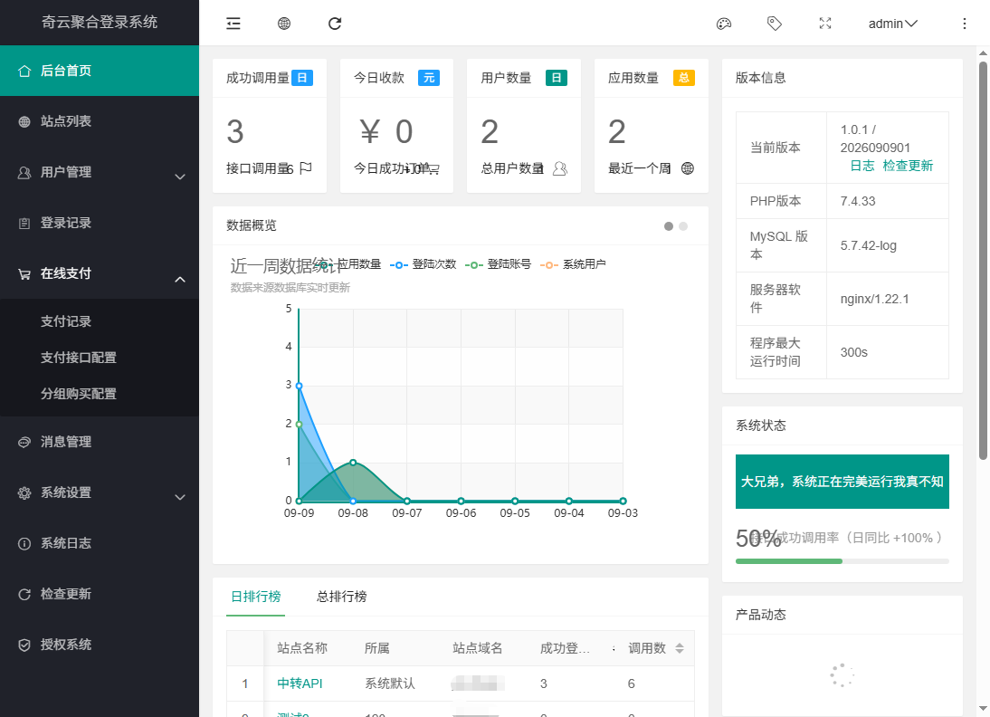 图片[3]-奇云聚合登录系统 - 各大平台快捷登录接入 第三方授权登录一体化